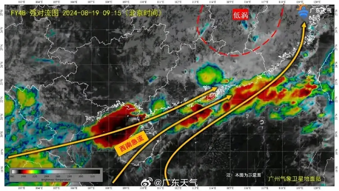 大暴雨 10级大风！广州未来三天雨水“续杯”！9号台风已生成-图2