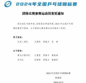 太好了！成都混团世界杯名单公布：孙颖莎、王楚钦王曼昱将参赛-图5