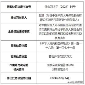 因给回扣等问题，平安人寿潍坊高新支公司被罚5.5万元-图2